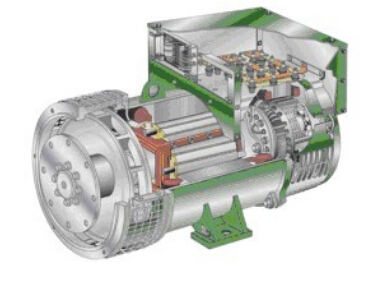 诸暨发电机内部结构图 诸暨发电机内部结构图